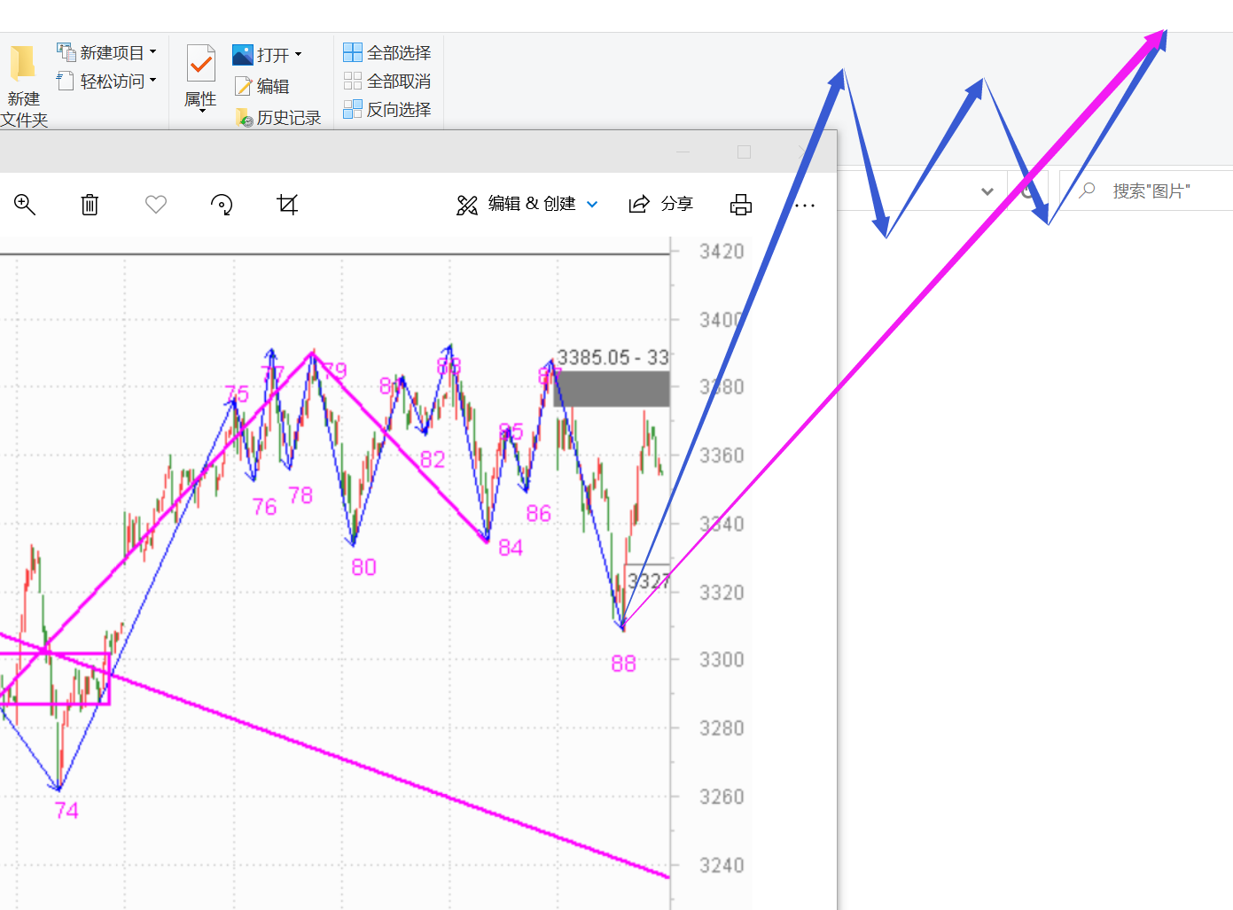 个股涨停的原因要探明------2020.08.07指数解析及10日策略