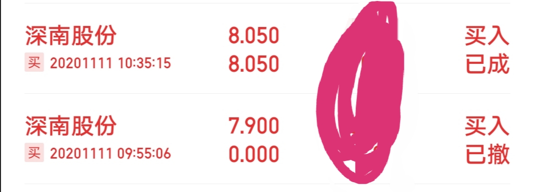 今天才是半导体的买点------2020.11.13指数解析及14日策略